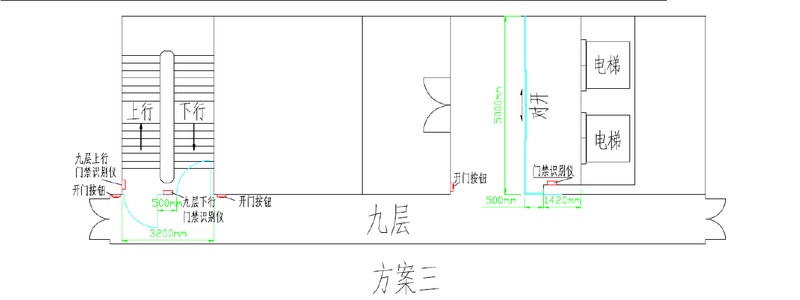 系统方案