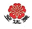 Jilin Yanbian Chao Yao Pharmaceutical Co. Ltd.