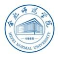 合肥师范学院