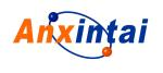 Anhui Xinhong Pharmaceutical Co Ltd.