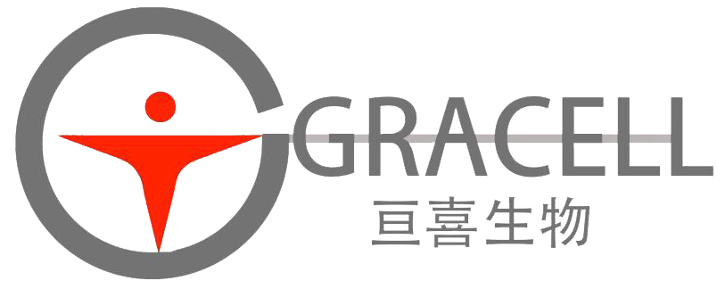 Gracell Biotechnologies (Shanghai) Co., Ltd.