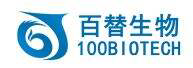 Hangzhou Better Biotechnology Co., Ltd.